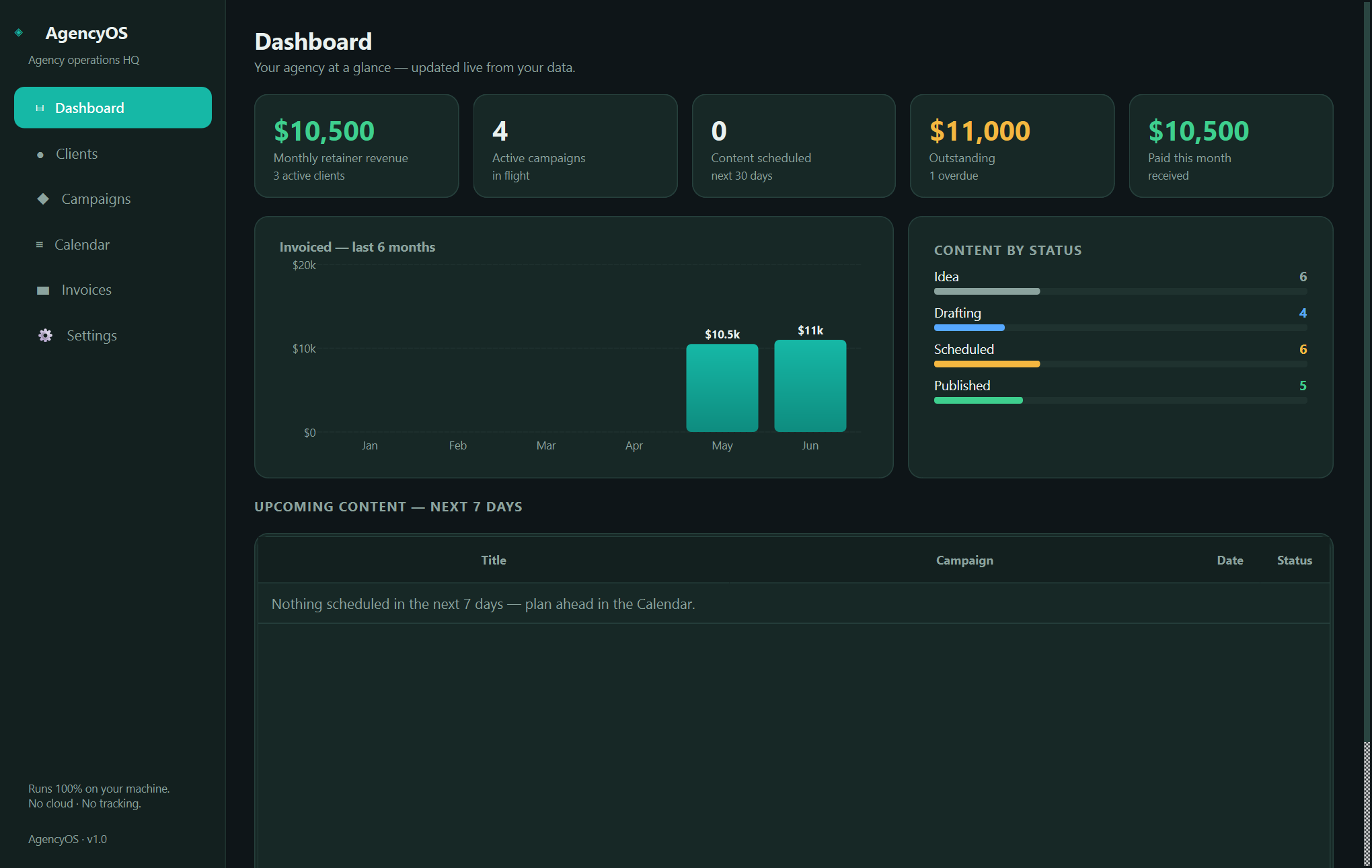 AgencyOS — A native, offline operations hub for boutique marketing and content agencies.