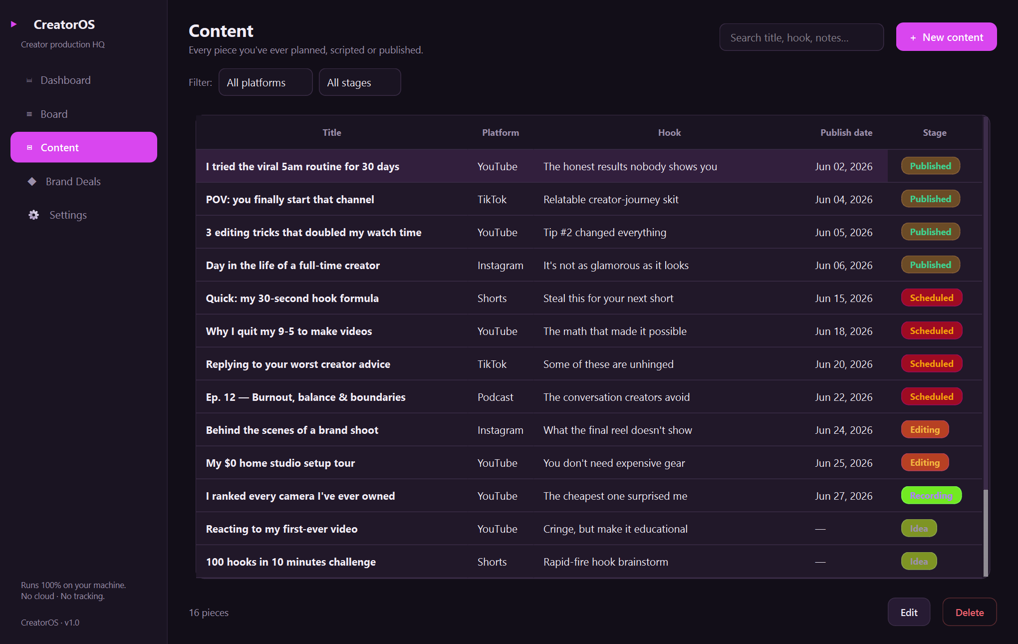 CreatorOS content — A native production hub that moves every video, short, and post from idea to published.