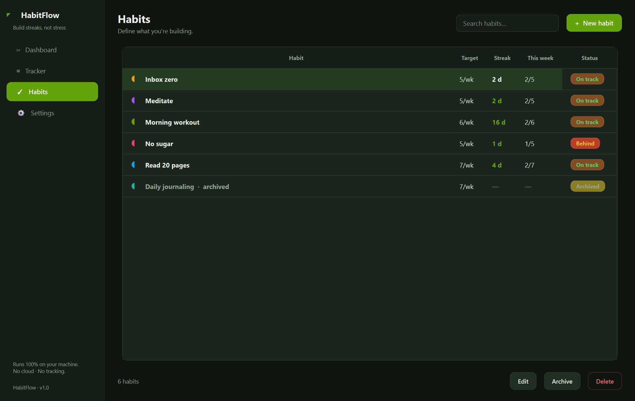 HabitFlow habits — An offline desktop tracker for the habits and goals you're building — with a GitHub-style contribution heatmap for every one.