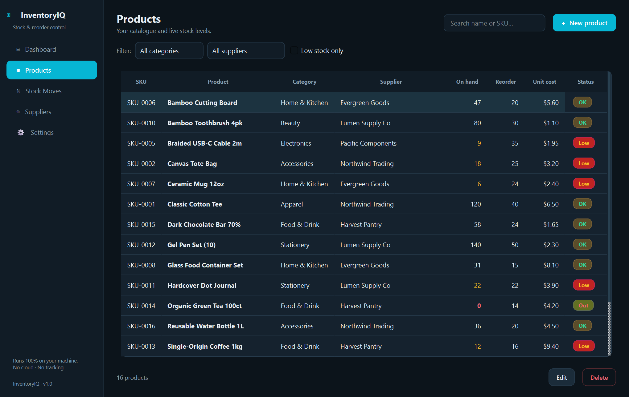 InventoryIQ products — Track stock, suppliers, and reorders in a native Windows app — fully offline, no account, no cloud.