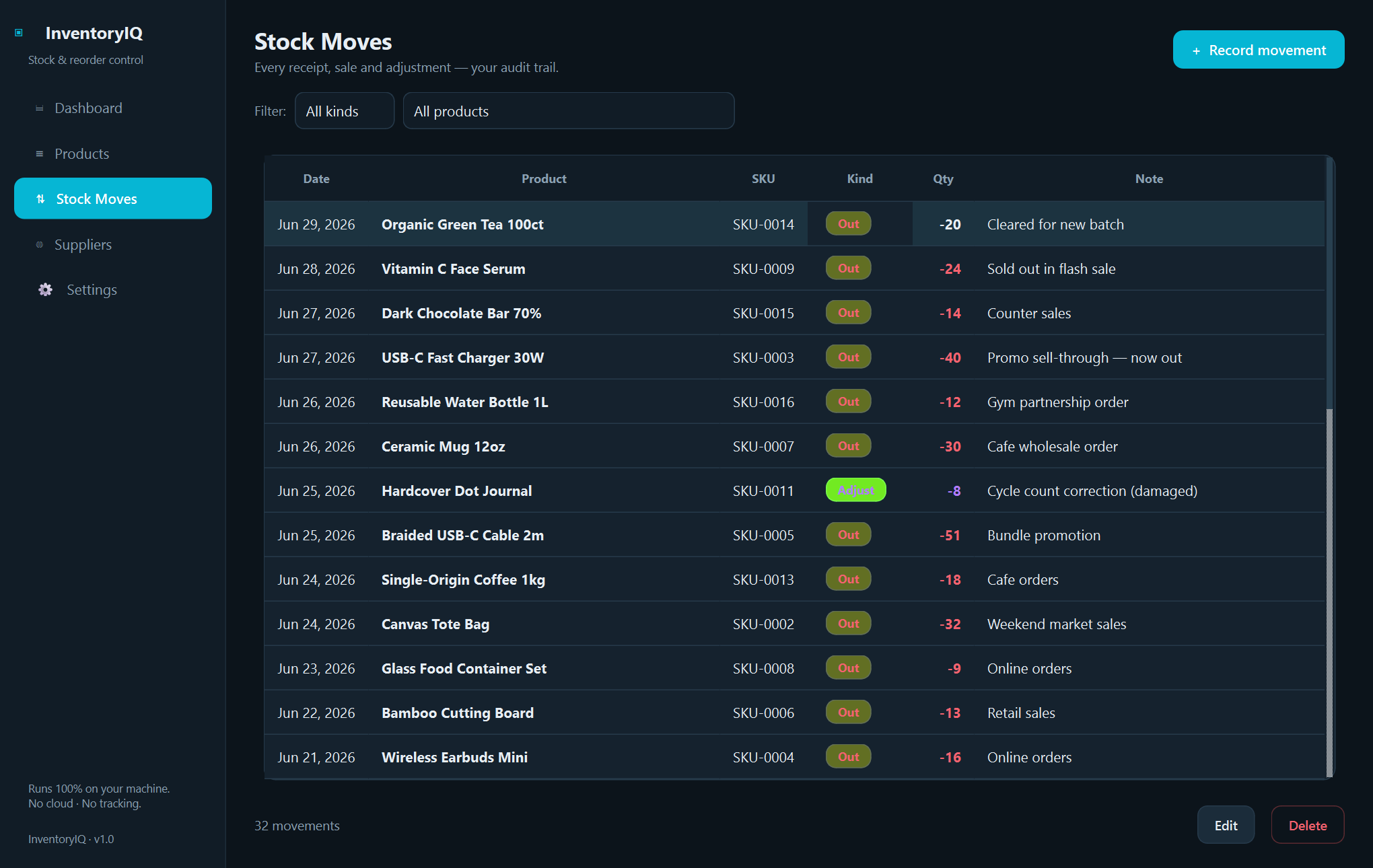 InventoryIQ stock moves — Track stock, suppliers, and reorders in a native Windows app — fully offline, no account, no cloud.