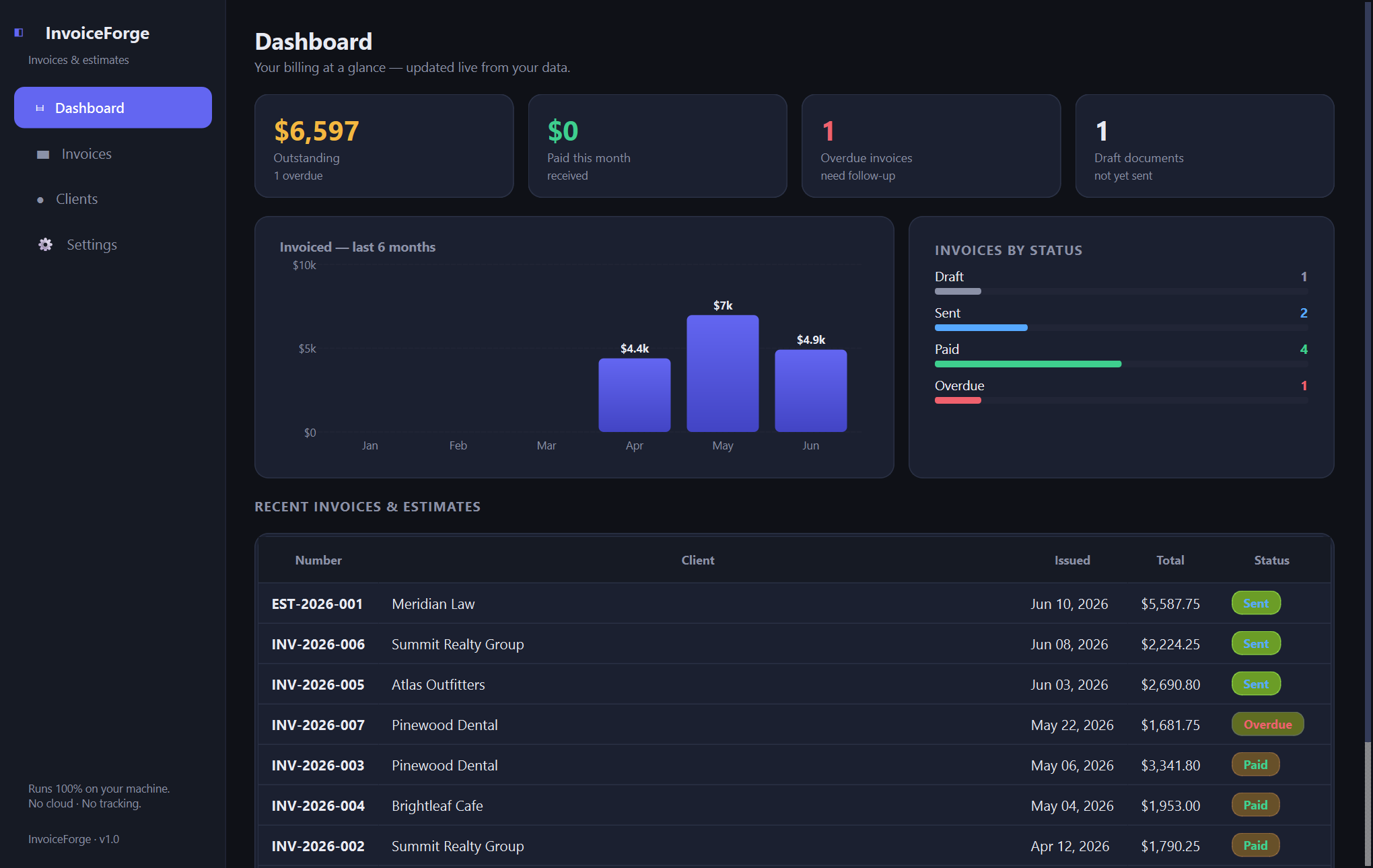InvoiceForge — A native, fully offline invoice and estimate builder for freelancers and small businesses — your data stays in one file on your own machine.