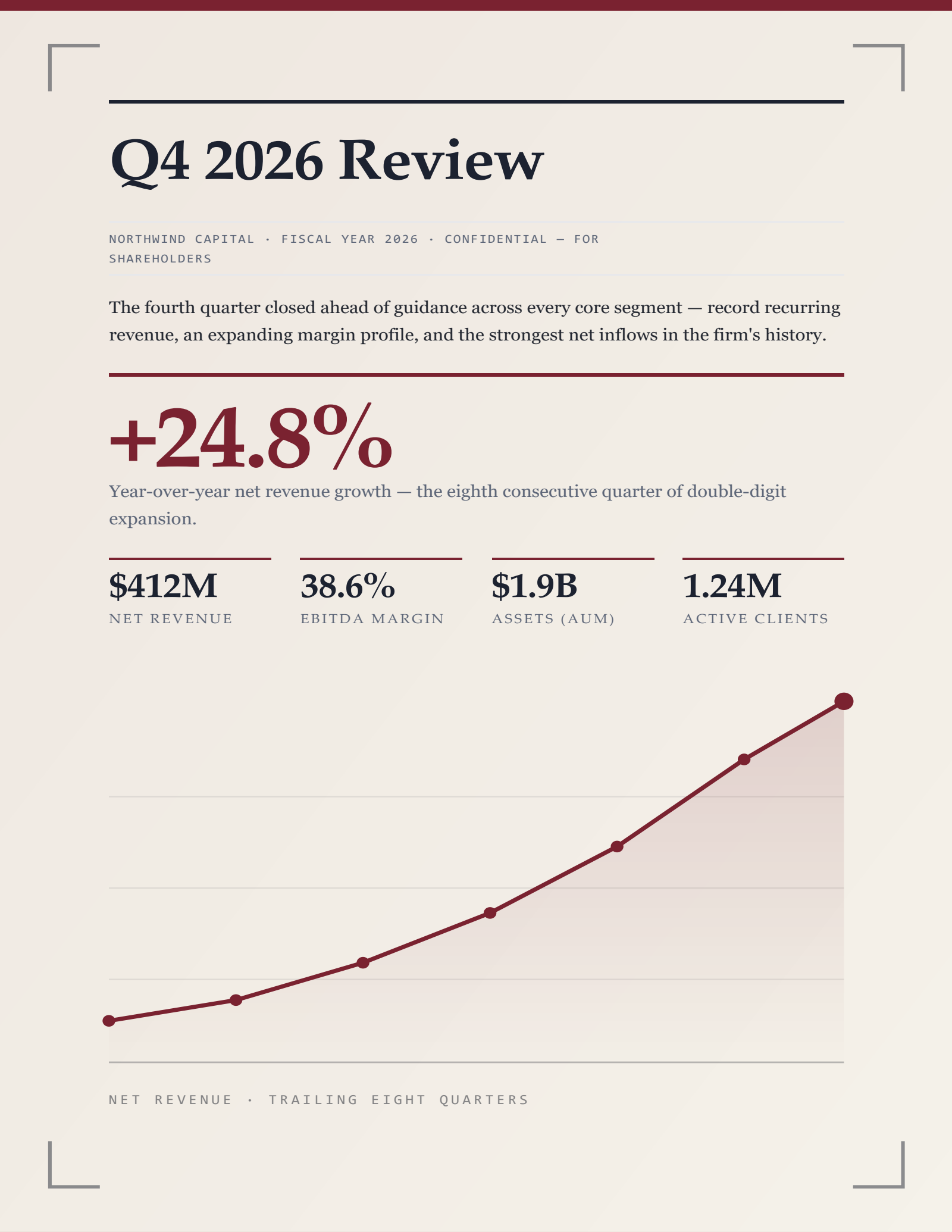 PagePress investor report — Turn a plain request into a beautifully designed document — powered by an AI that runs entirely on your own machine.