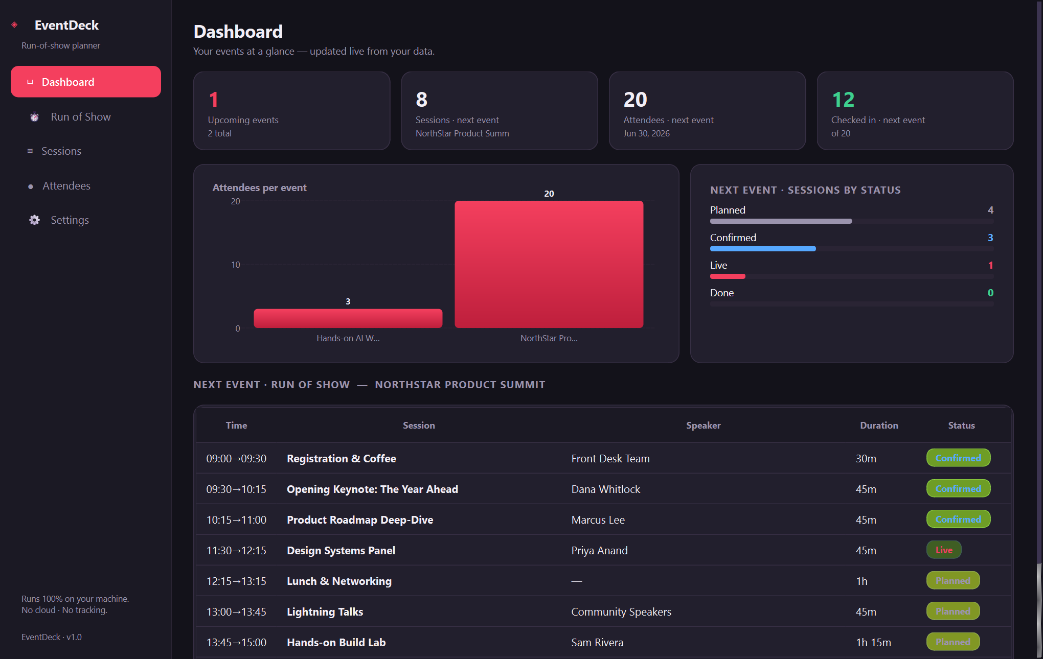 Xardas Events dashboard — An offline run-of-show planner for workshops and events.